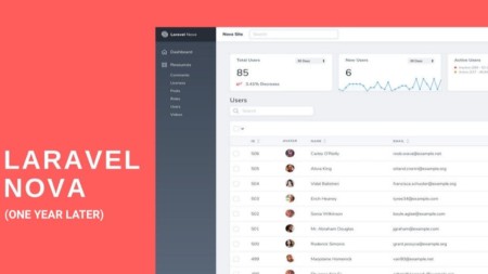 Laravel Nova version 4.32.12 Nulled – Administration Panel For Laravel Project